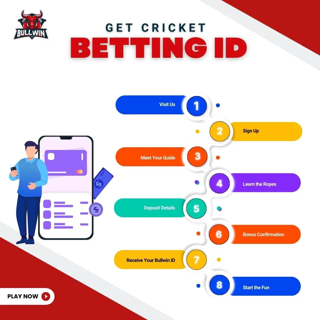 cricket betting id