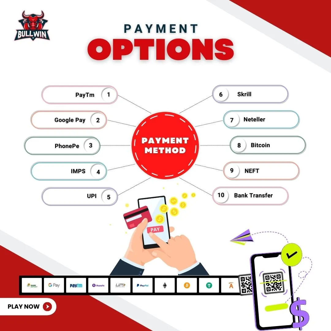 payment option at bullwin