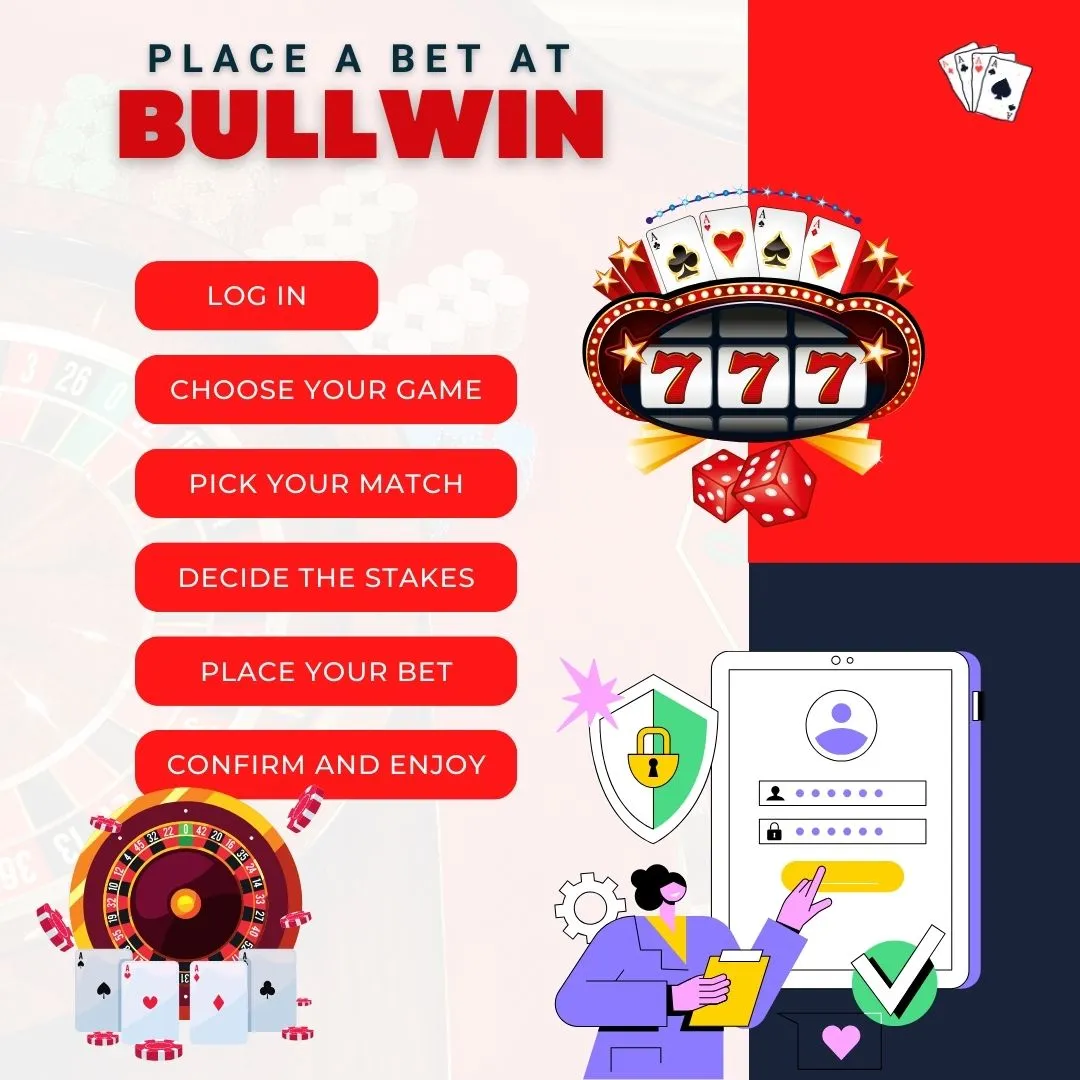 place bet at bullwin